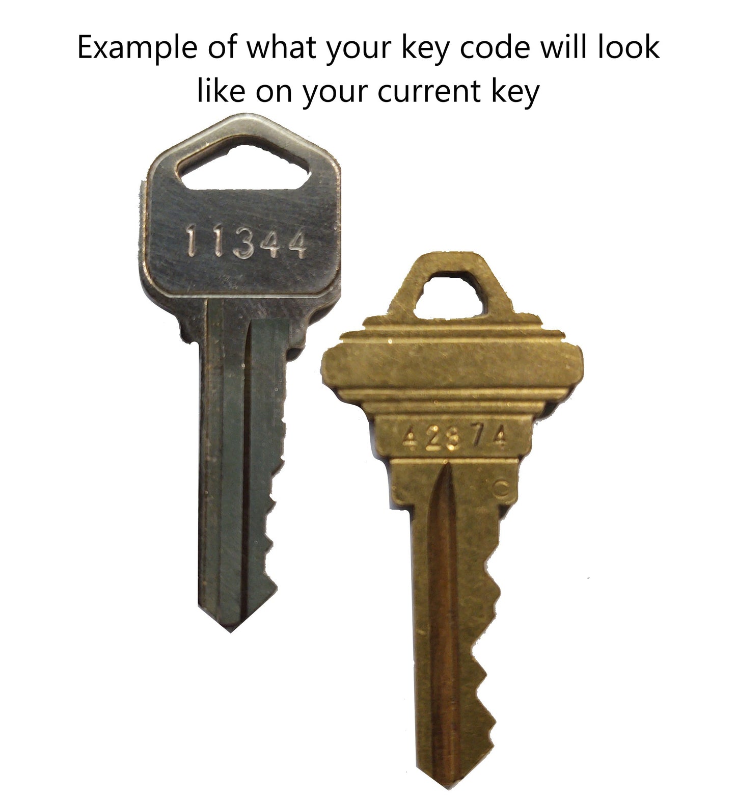 Cut Your Pretty-Keys by Code Service